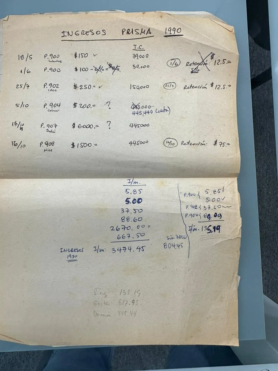 Lista de pendientes y libreta de ingresos de 1990, con las iniciales de los tres socios.